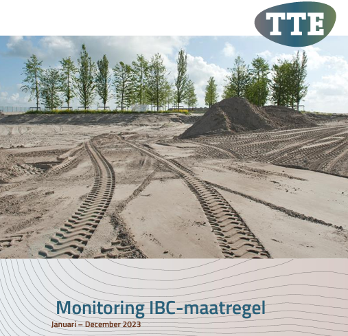 Monitoring 2023